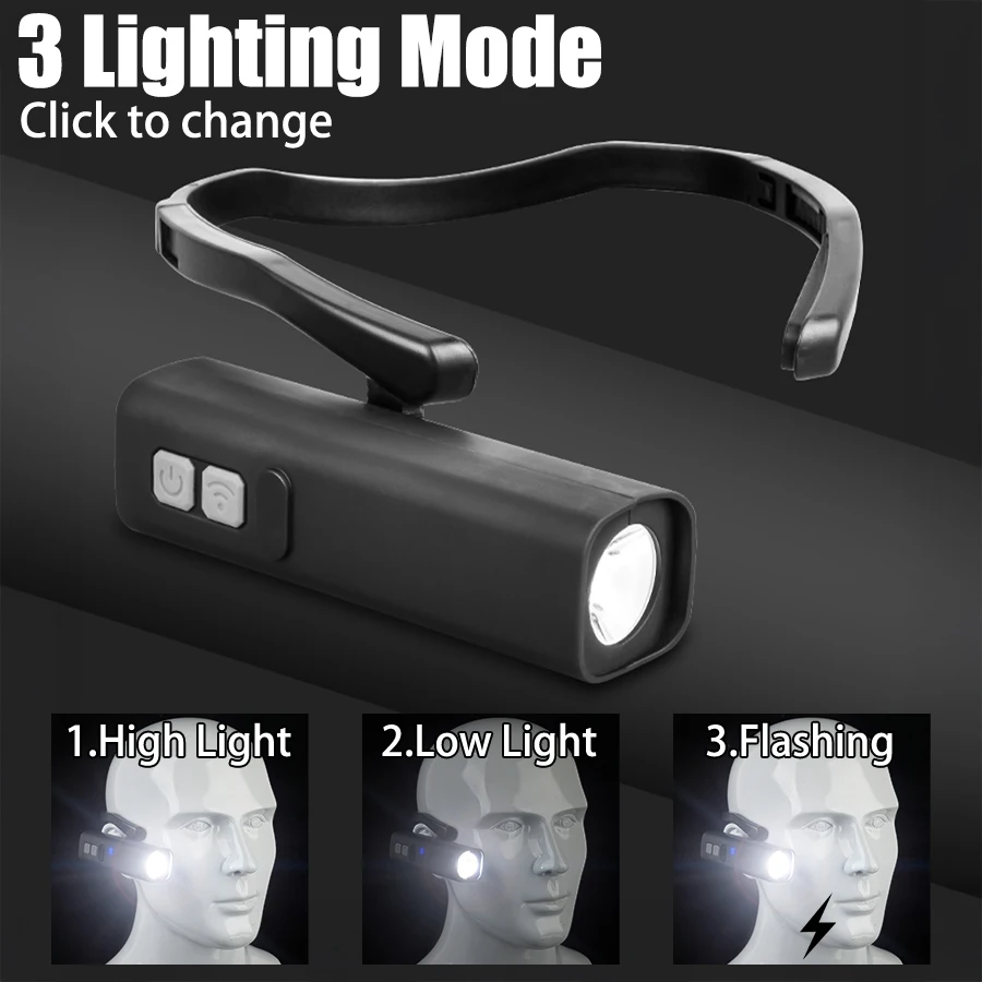 Lampu Kepala Jepit Telinga 202 - Outdoor Sport Gear ulasan dan harga